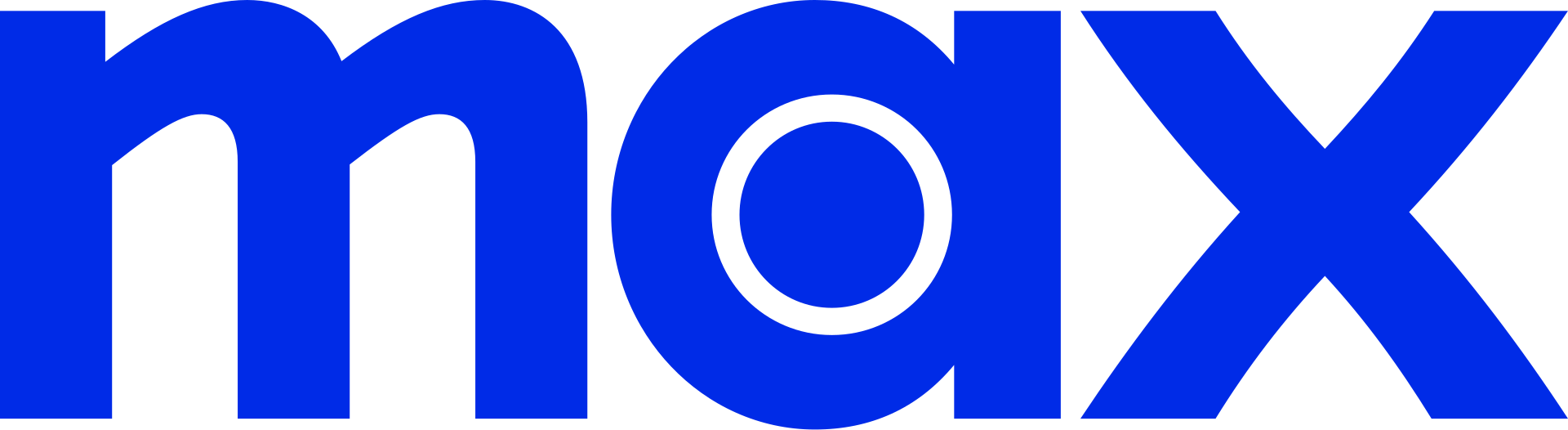 Max